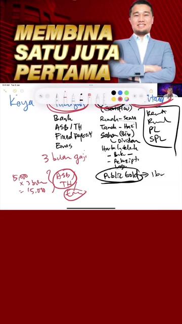 @Mohd Zulkifli Shafie