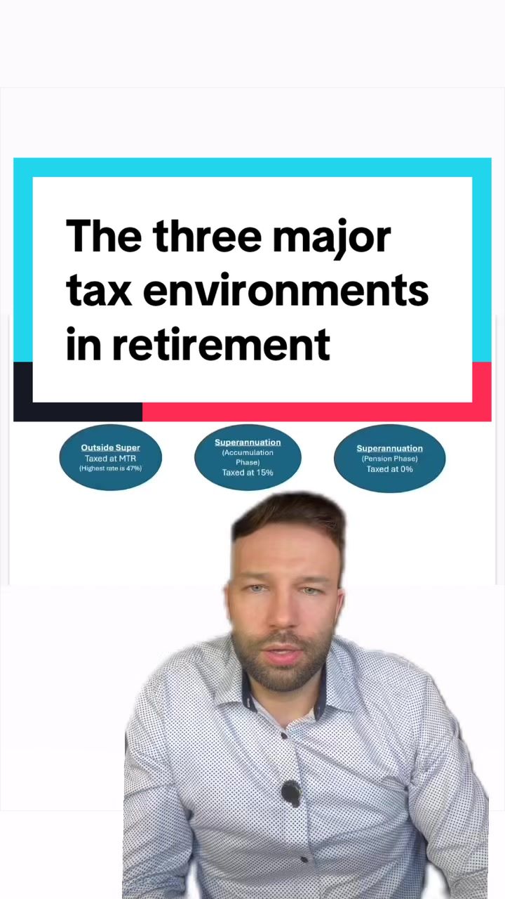 @Kieran | Financial Adviser