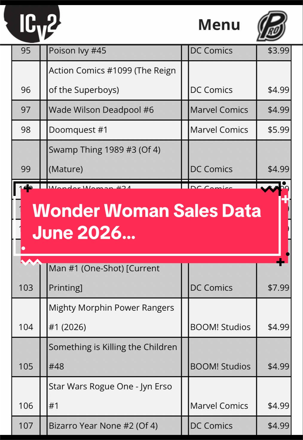 @wondywoman