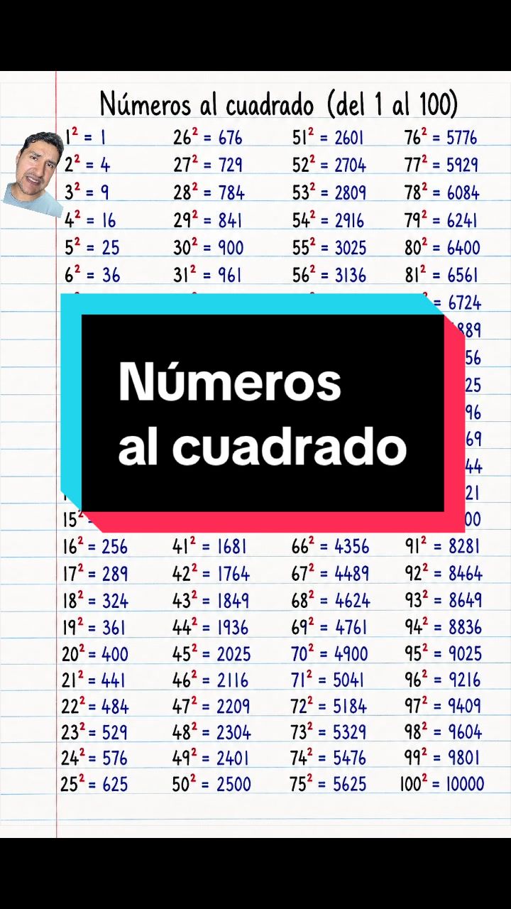 @Math2me