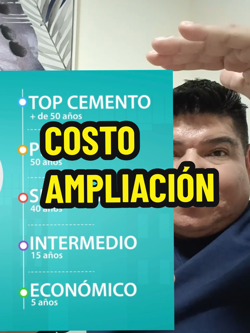 @Proyecto Drywall
