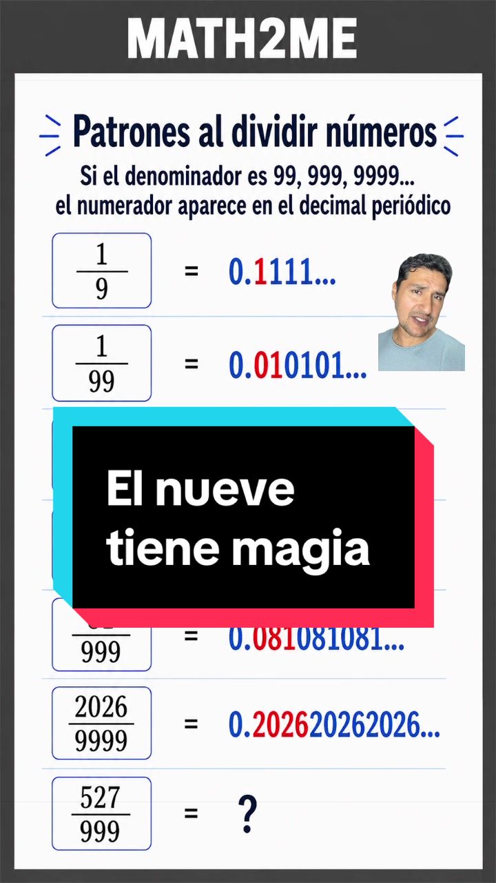 @Math2me