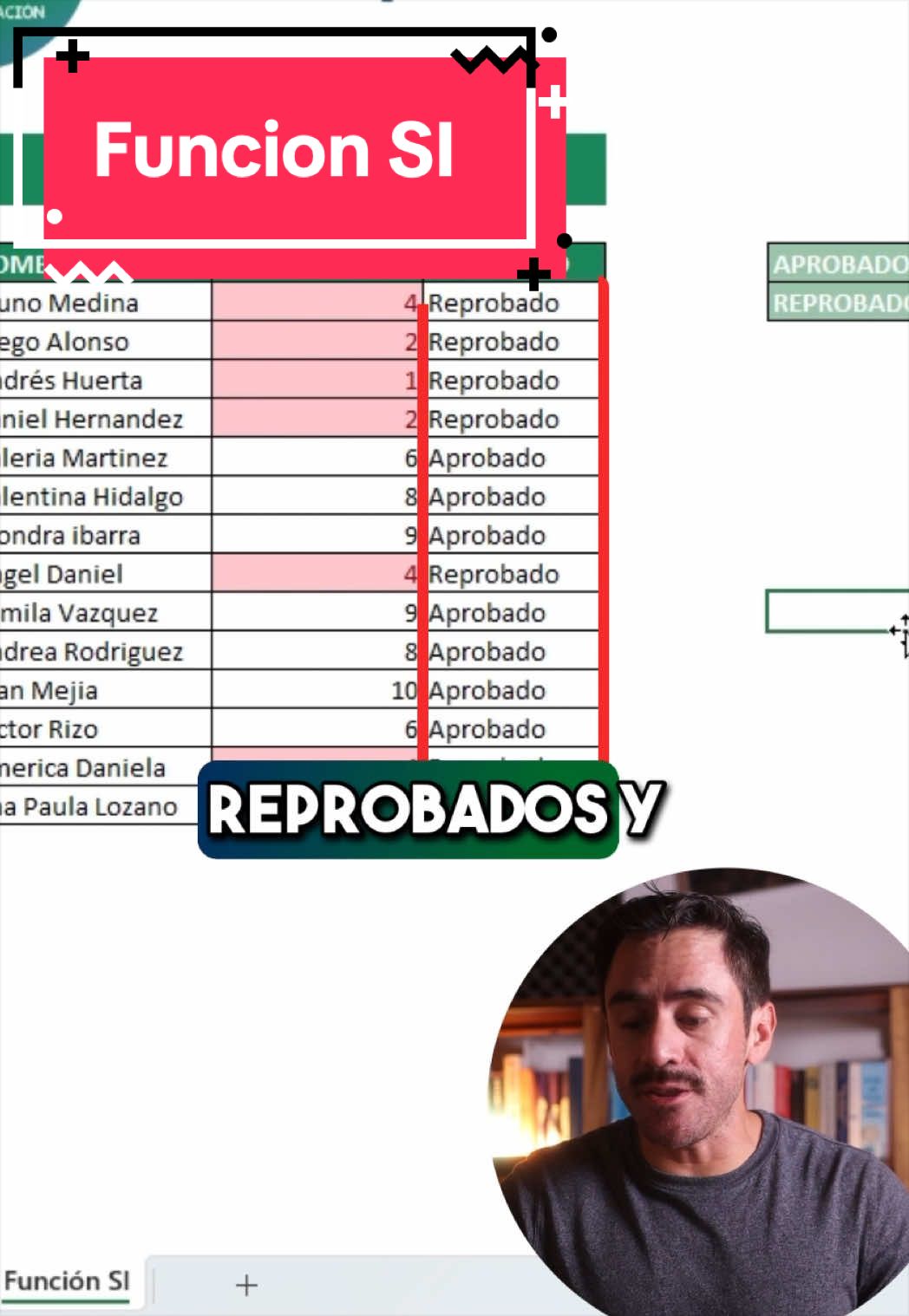 @a2capacitacion