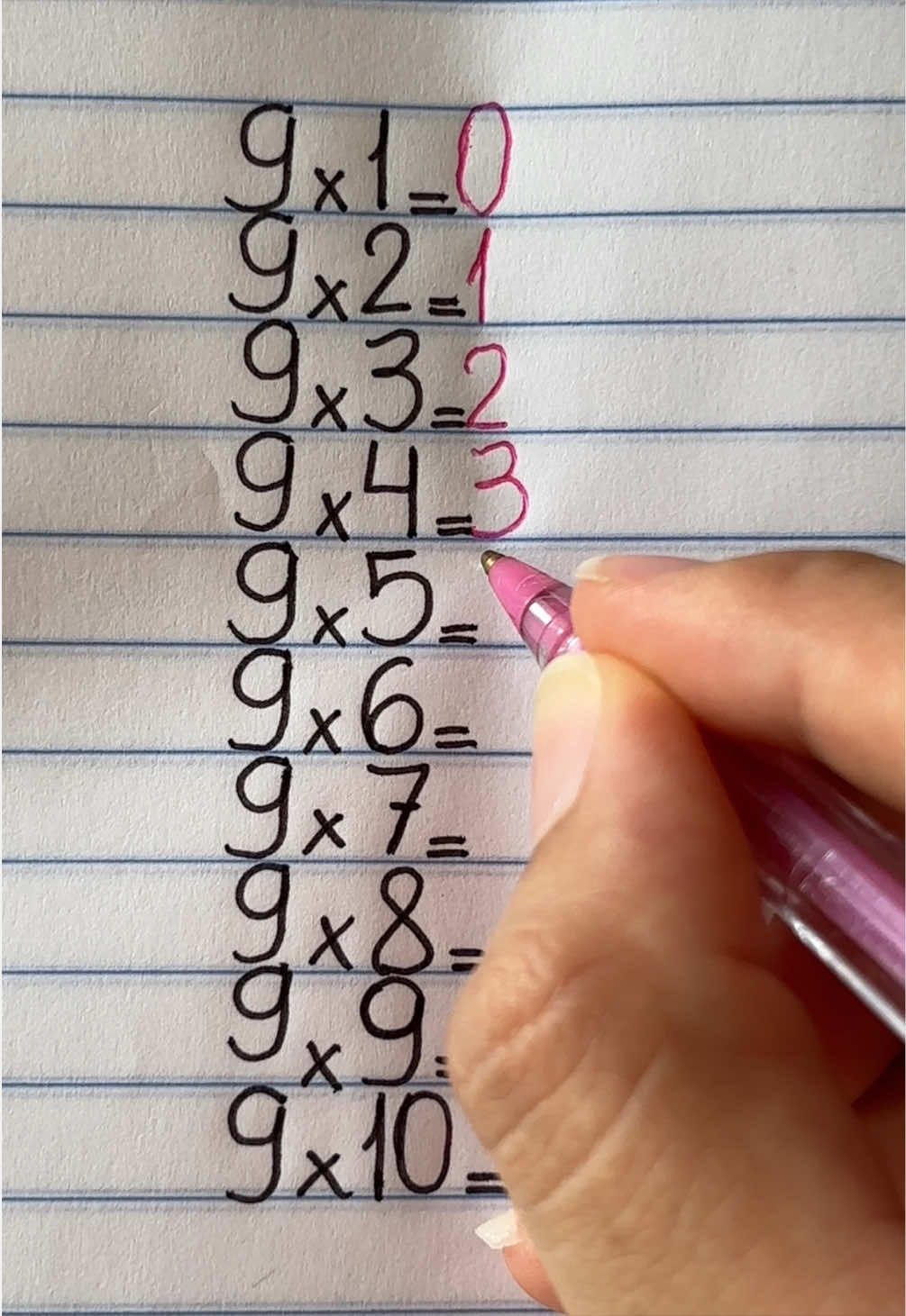 @MATEMÁTICA FÁCIL