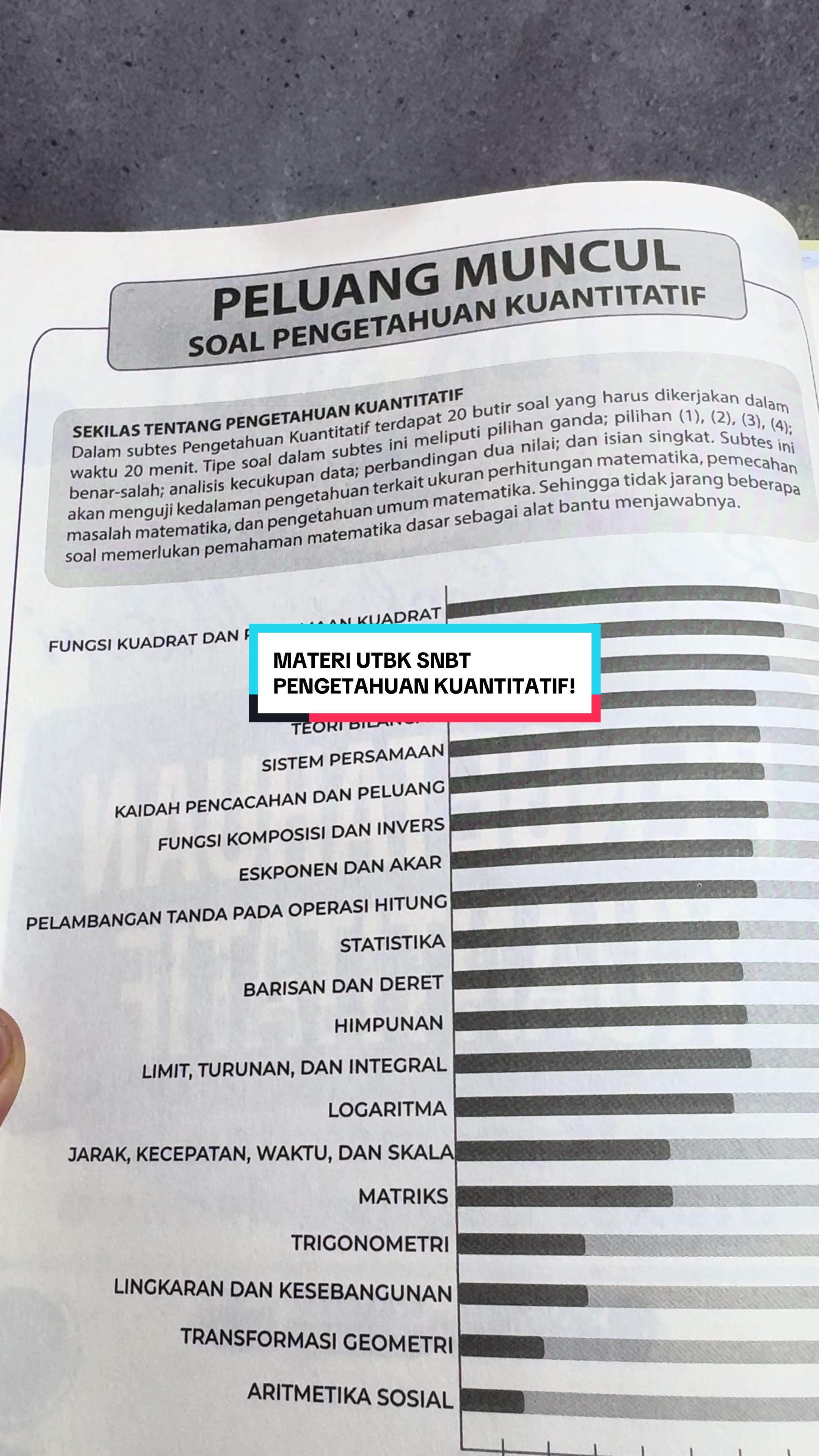 @WILDAN | TIPS PTN OSN SEKDIN |