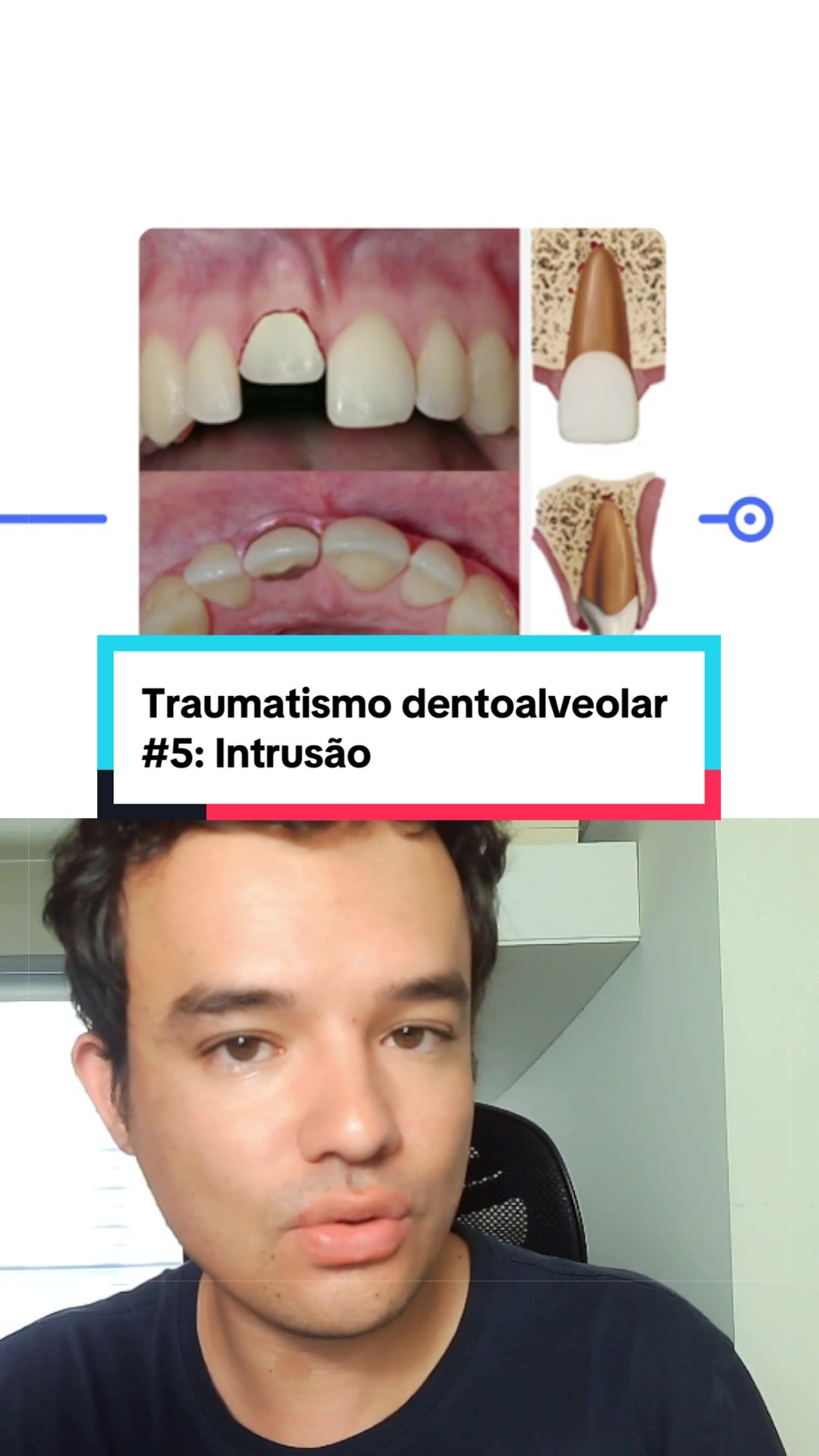 @Odontologia com André
