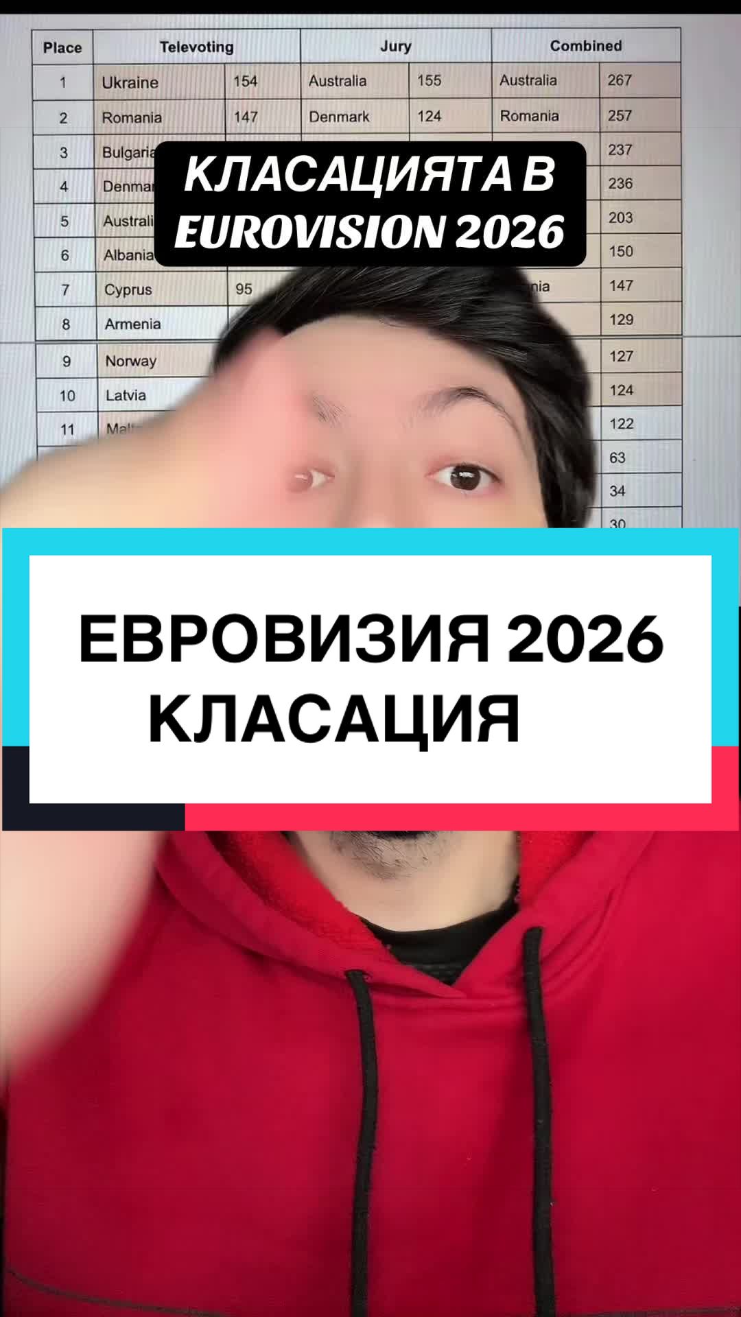 @ALION NEWS