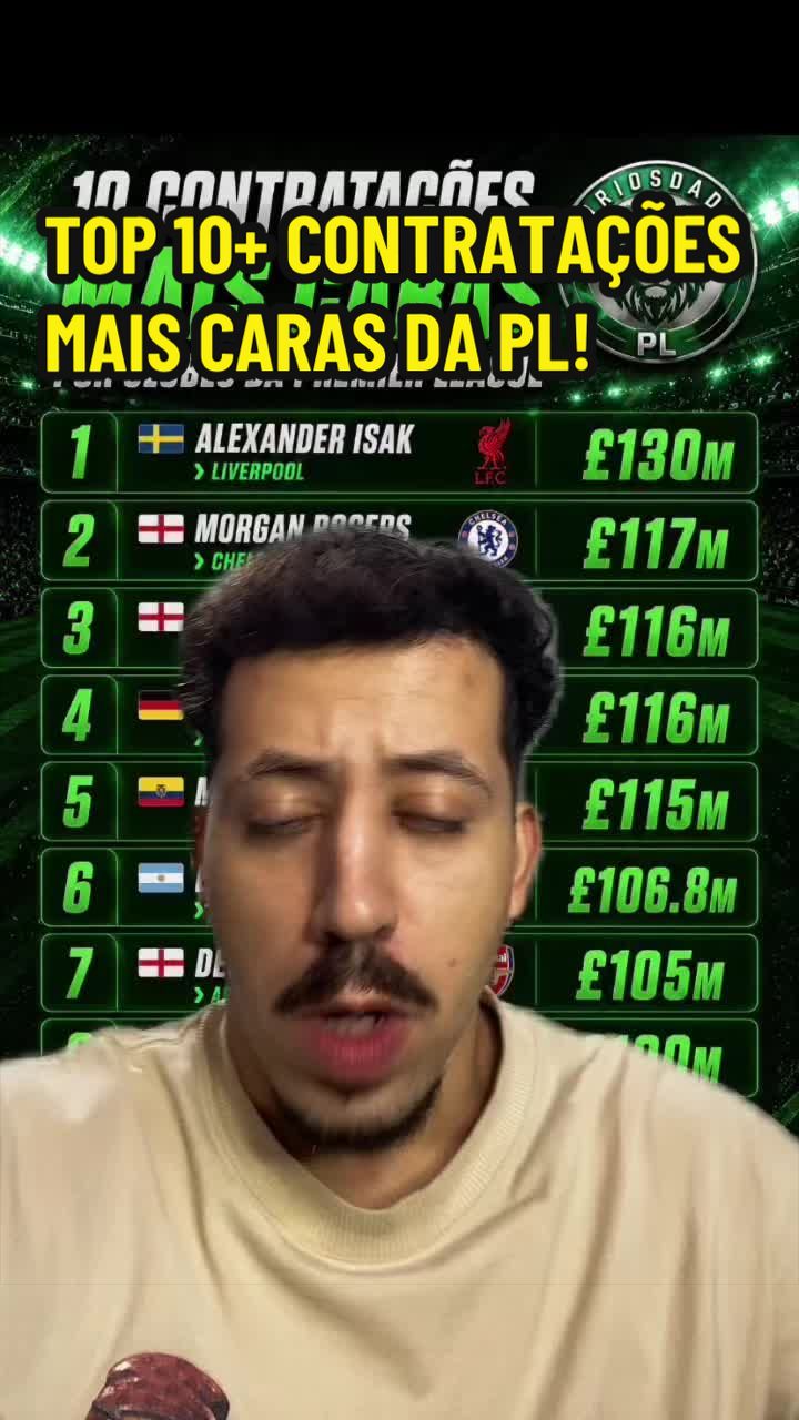 @Thiago Gitahy