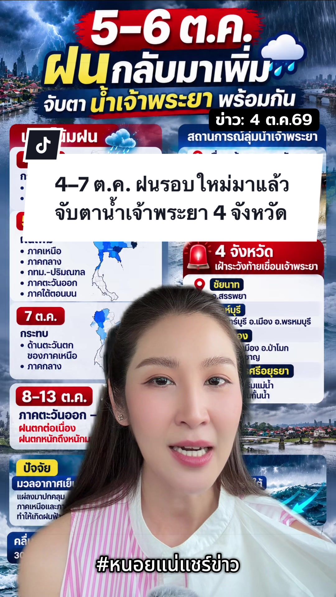 @หนอยแน่แชร์ข่าว