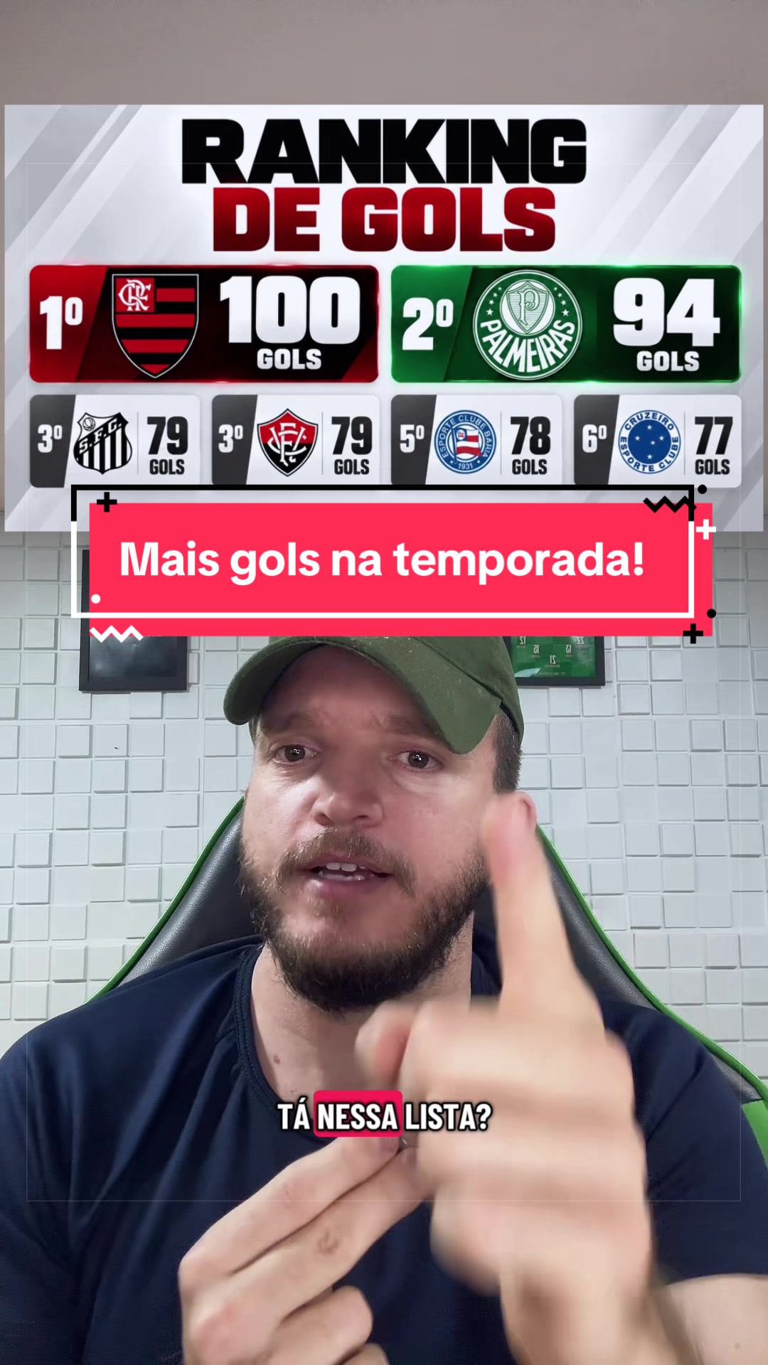 @Maciel