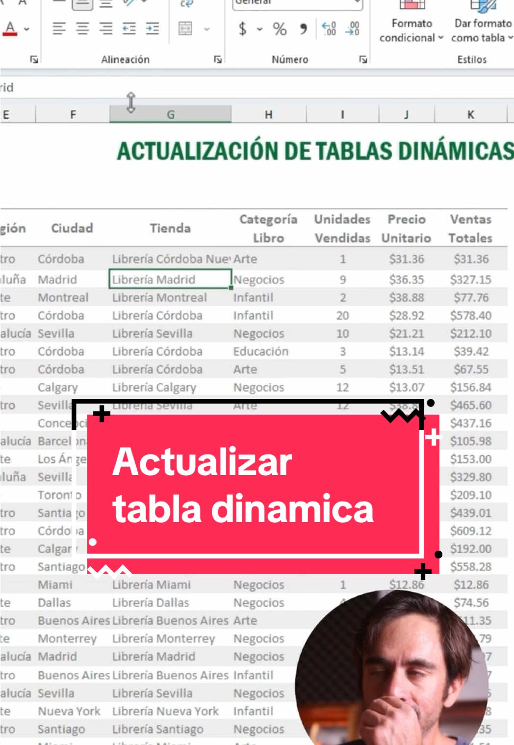 @a2capacitacion