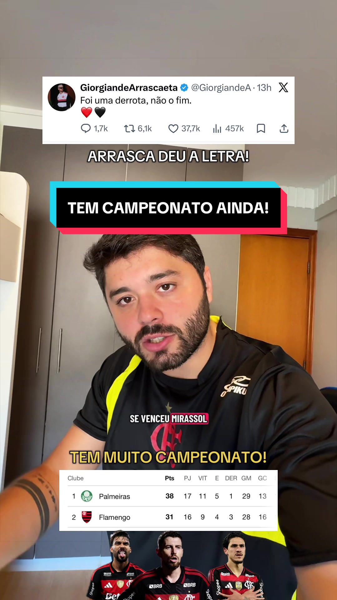 @Fla Tático