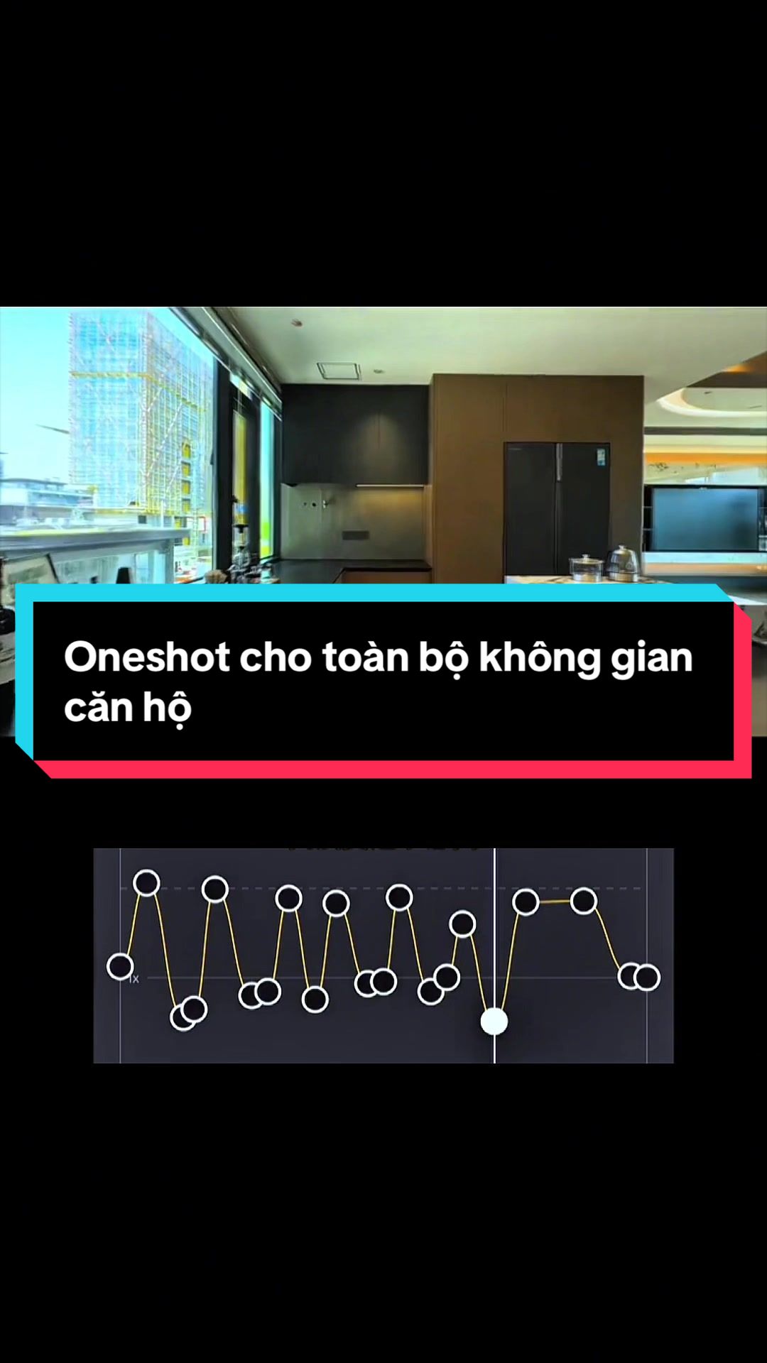 @Dạy L&agrave;m Video Marketing