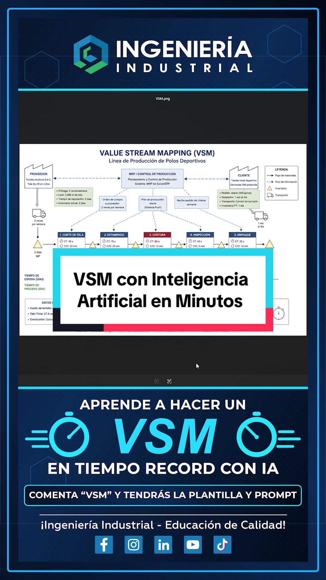 @Ingenier&iacute;a Industrial