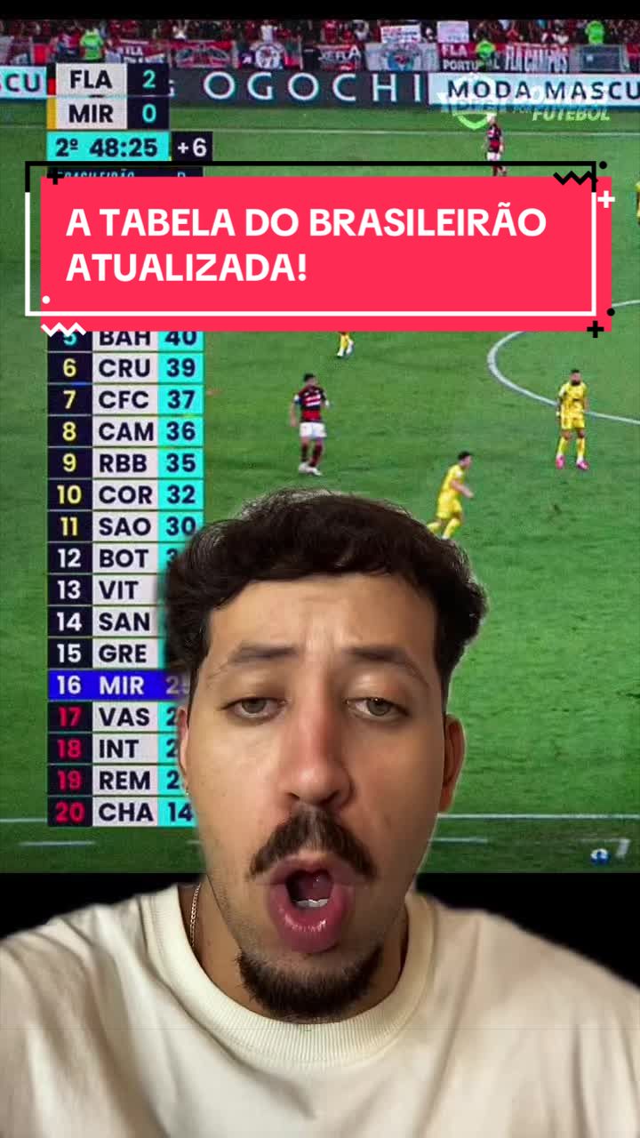 @Thiago Gitahy