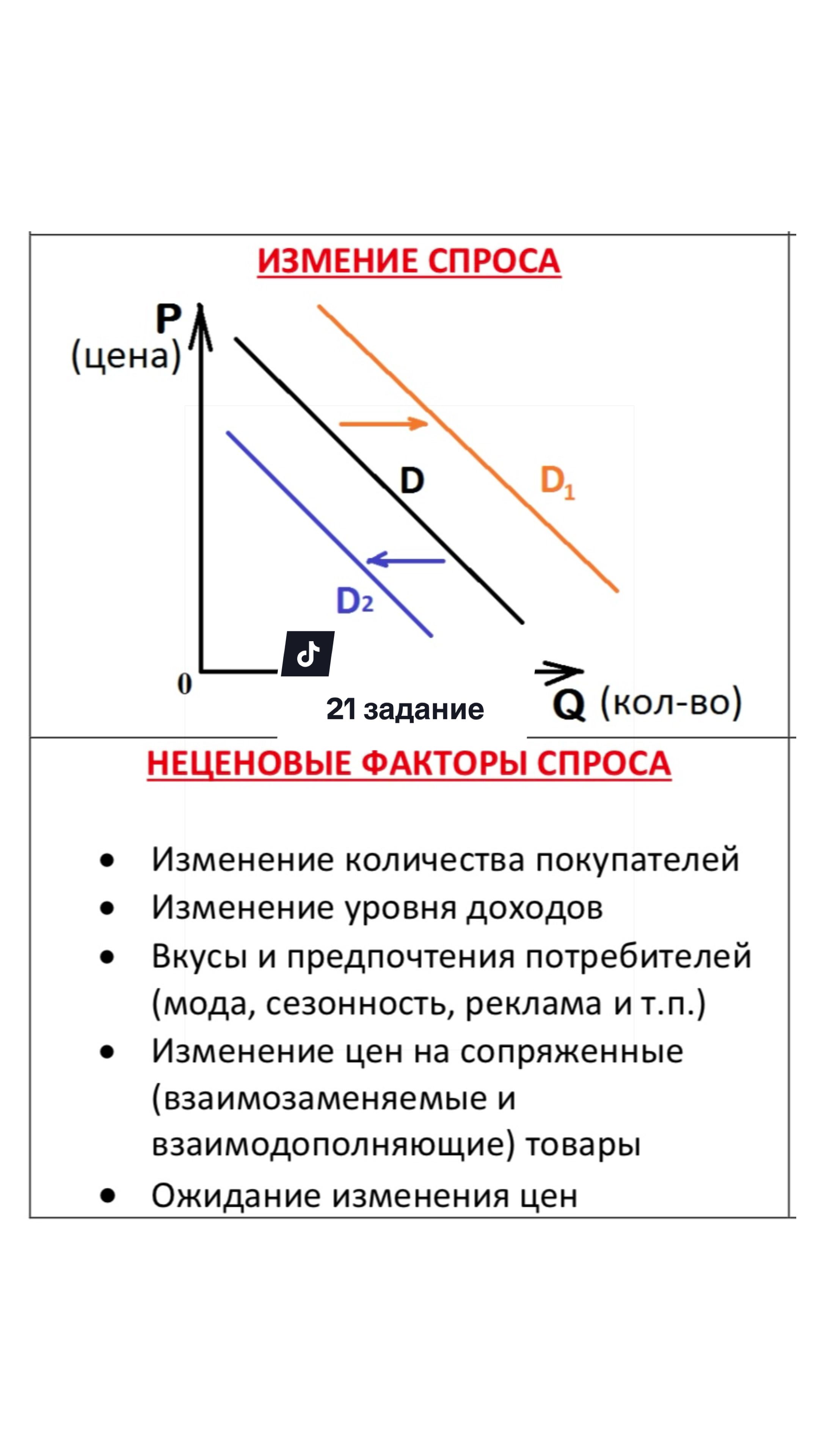@ОБЩЕСТВОЗНАНИЕ ЕГЭ
