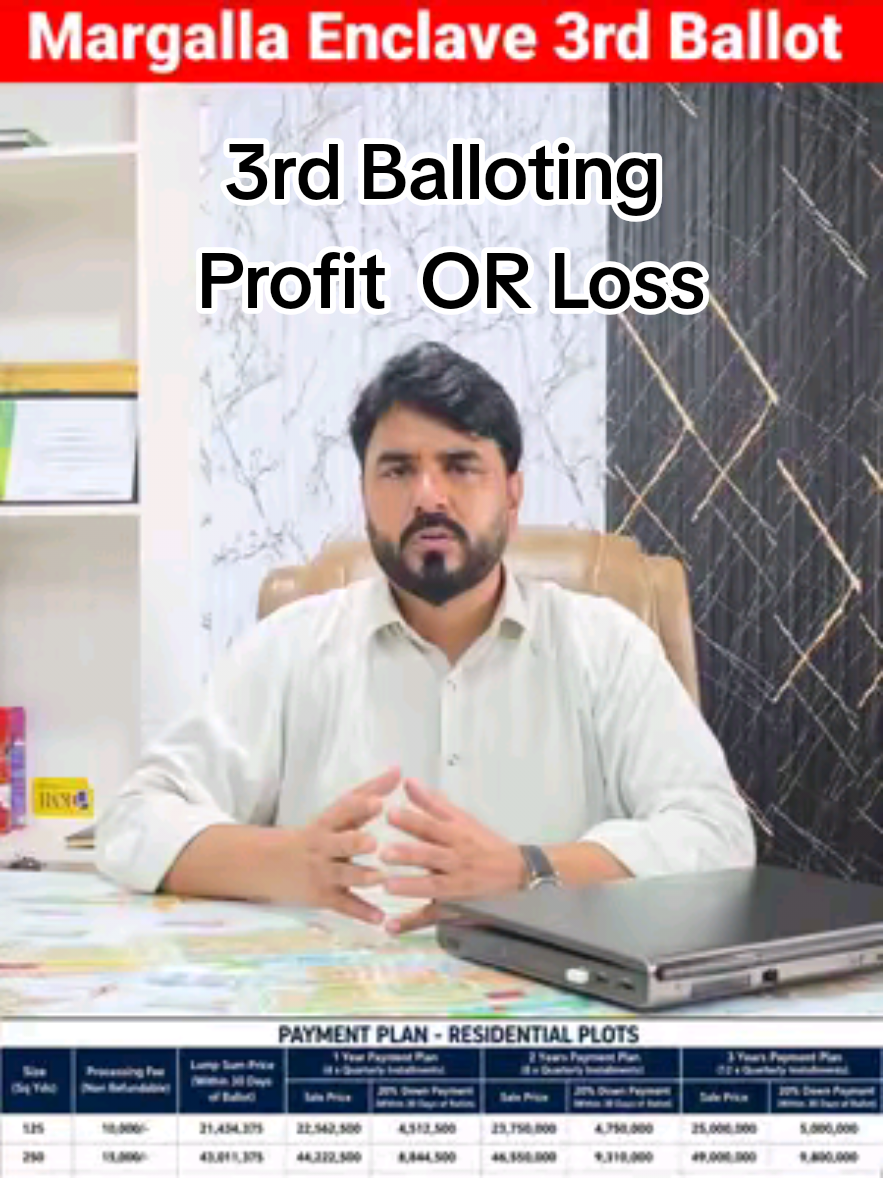 @Nishat abbasi