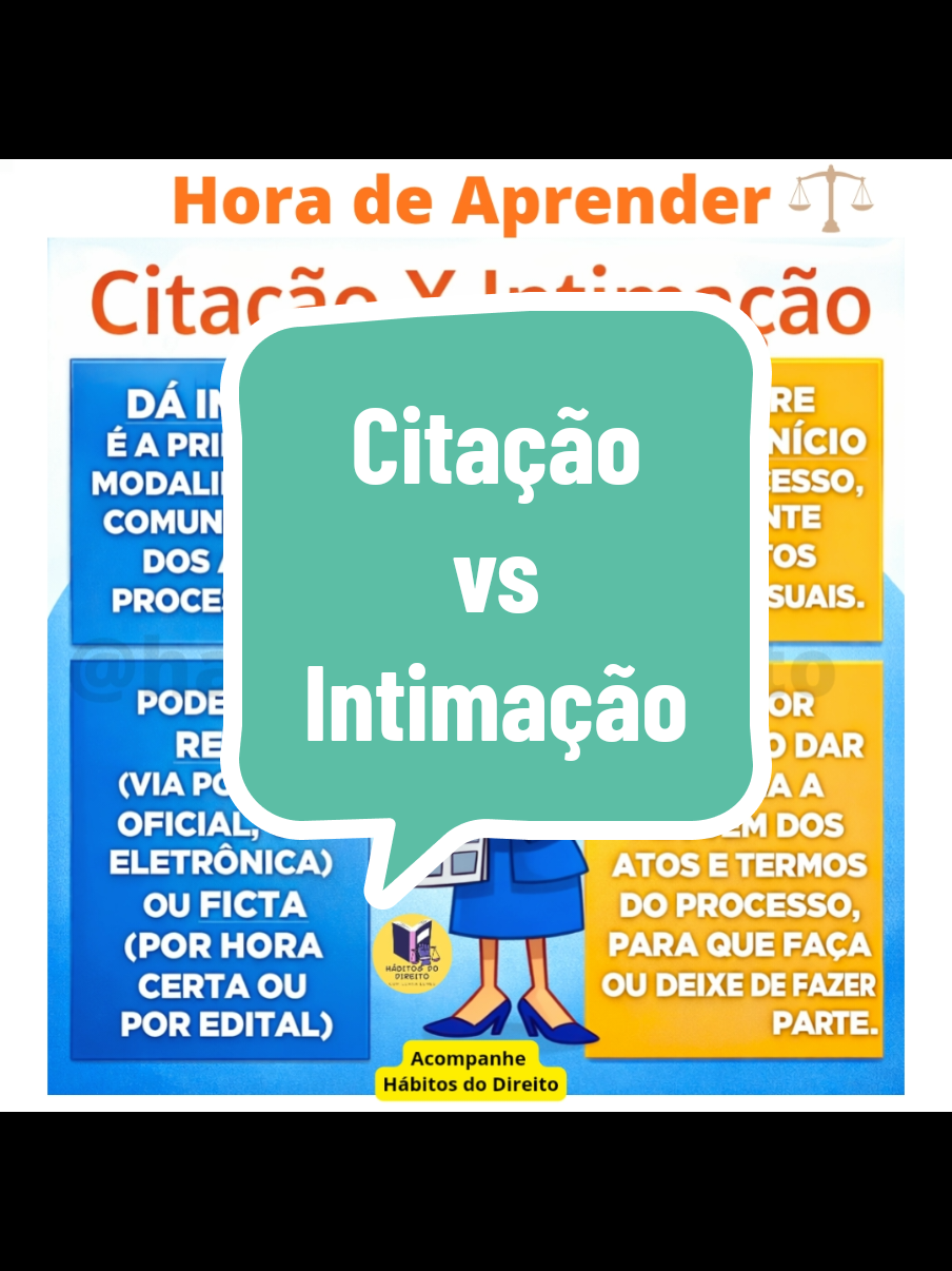@Hábitos do Direito