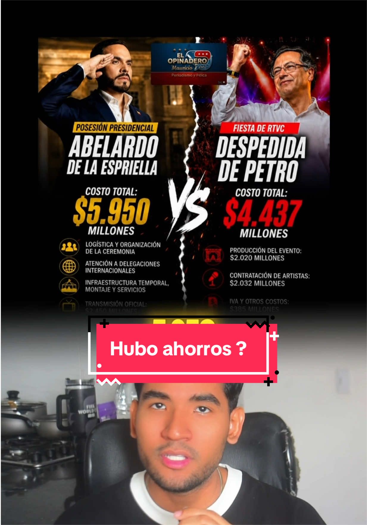 @Rafael Palma Gonzalez