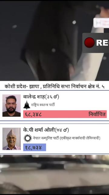 @chandan ydv