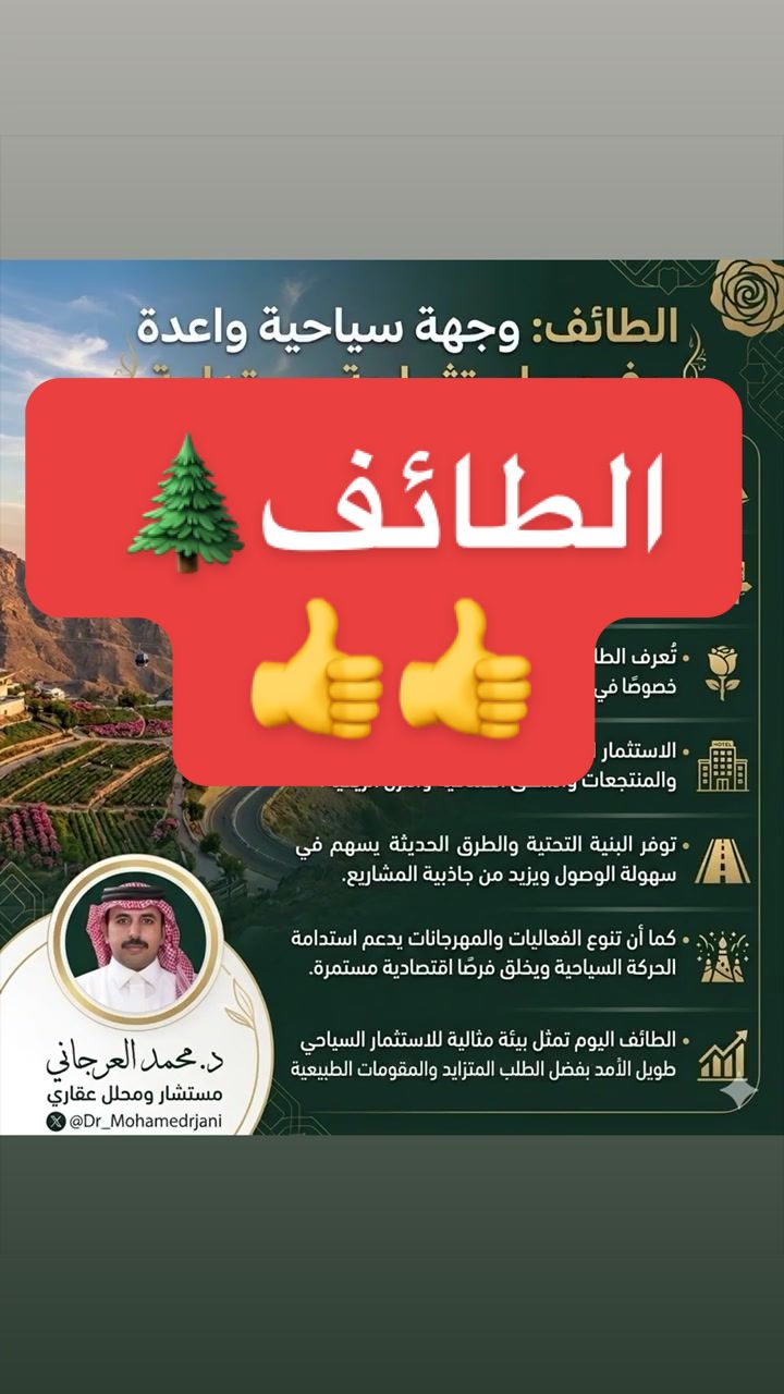 @د.محمد العرجاني | مستشار عقاري