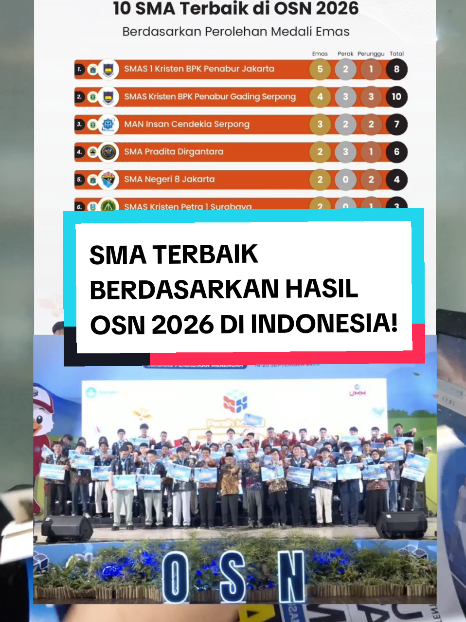 @WILDAN | TIPS PTN OSN SEKDIN |