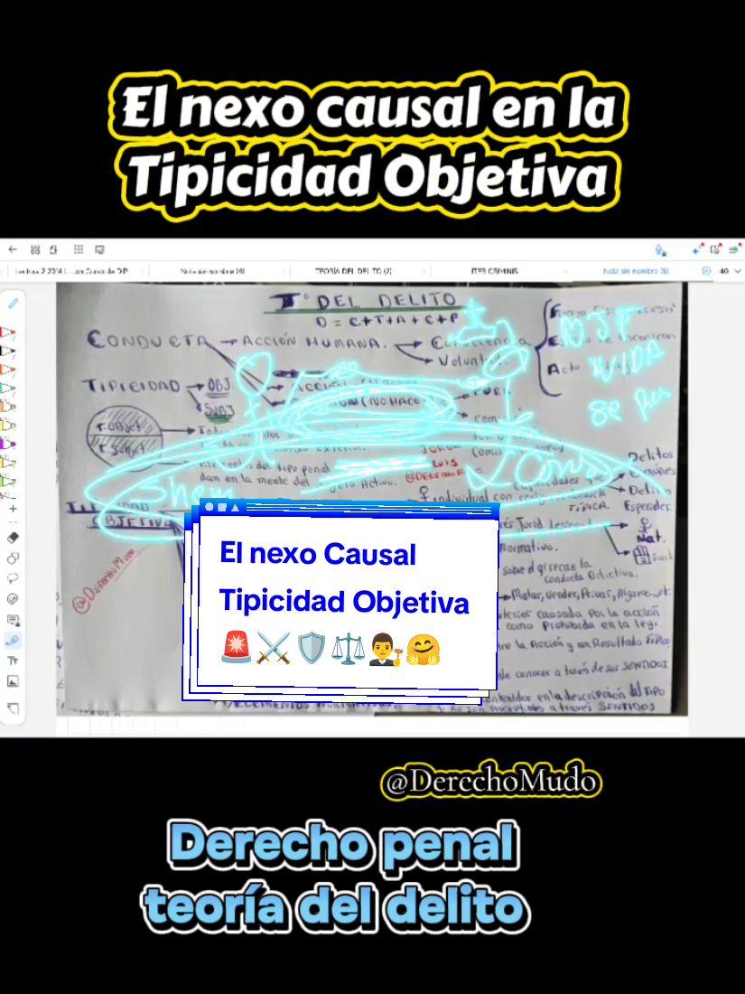 @DERECHO MUDO