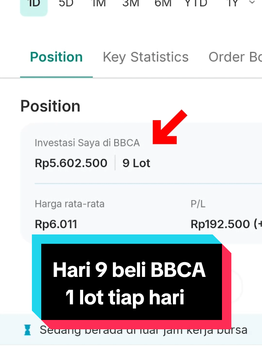 @Doddy Bicara Investasi