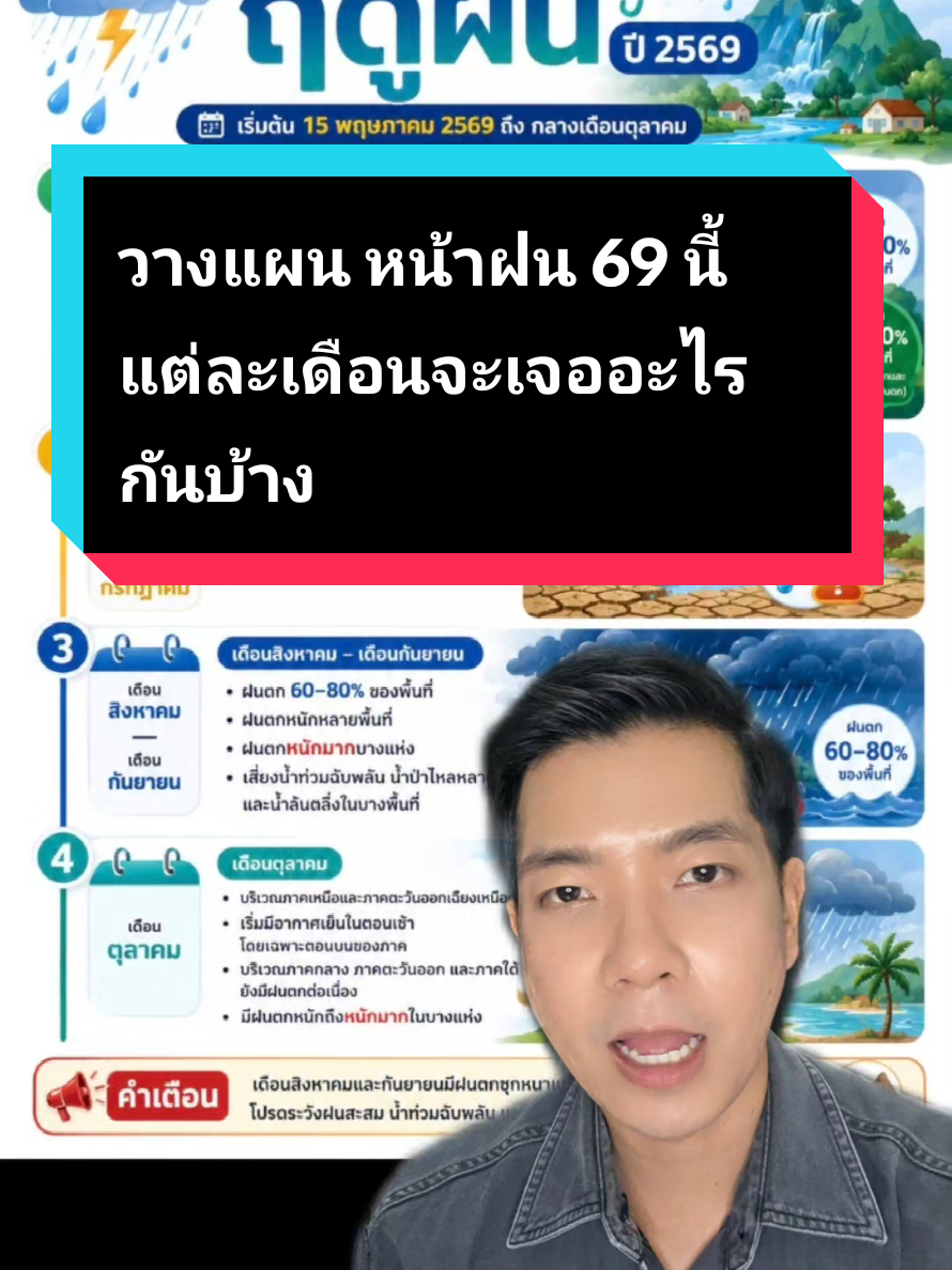 @yimpipat