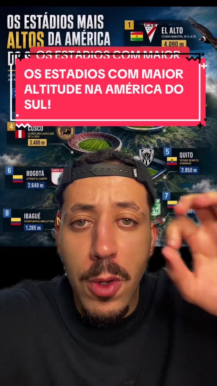 @Thiago Gitahy