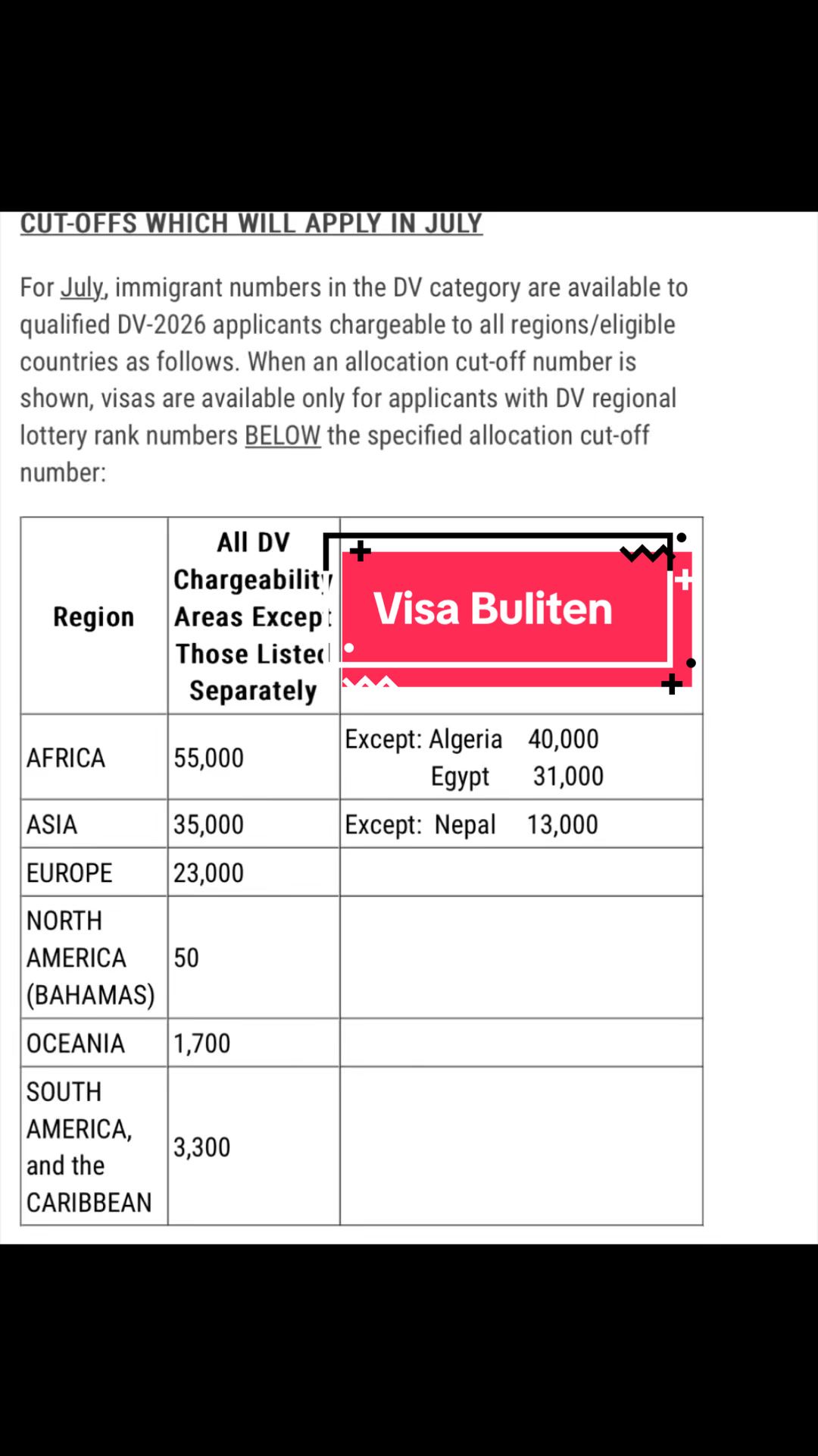 @Gogreen_visa