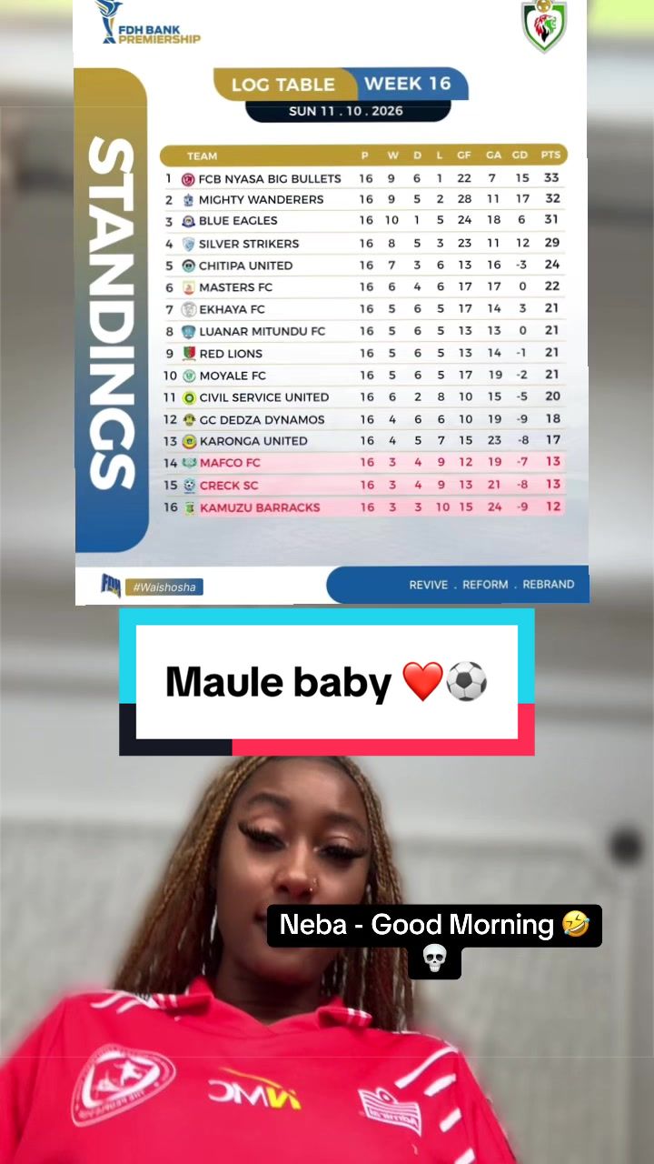 @Madam Football โฝ๏ธ๐
๐ป