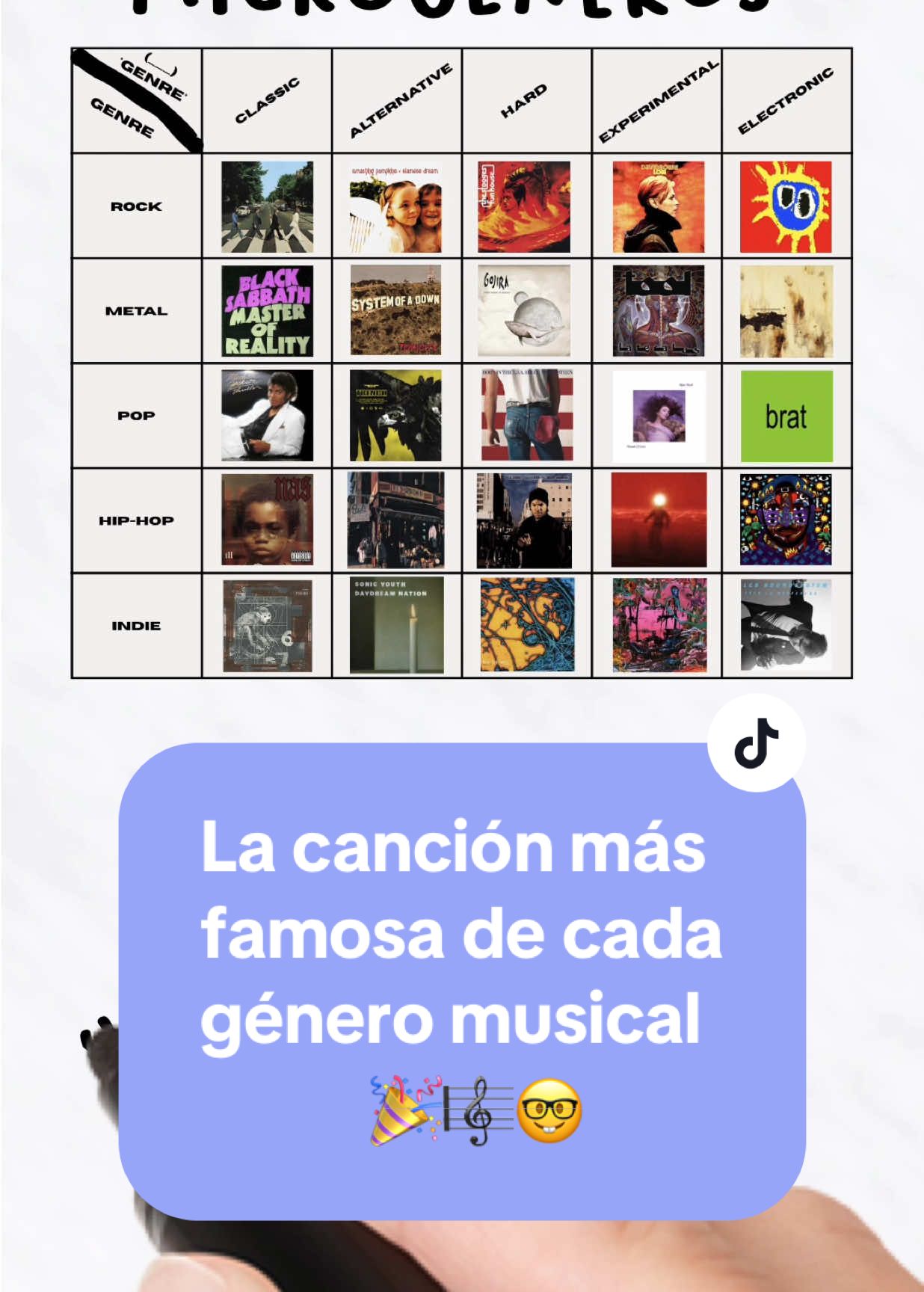 @Mike Bland - Profe de música