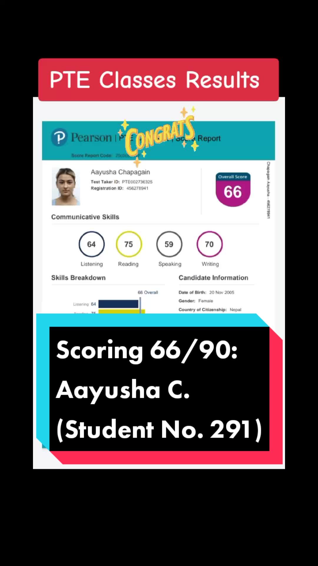 @PTE_With_SatyaJit