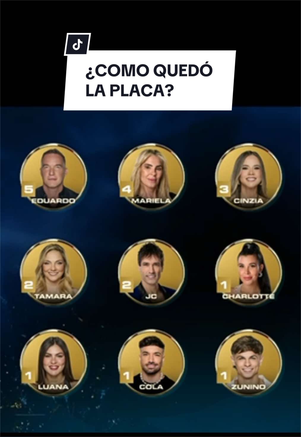 @Gran Hermano