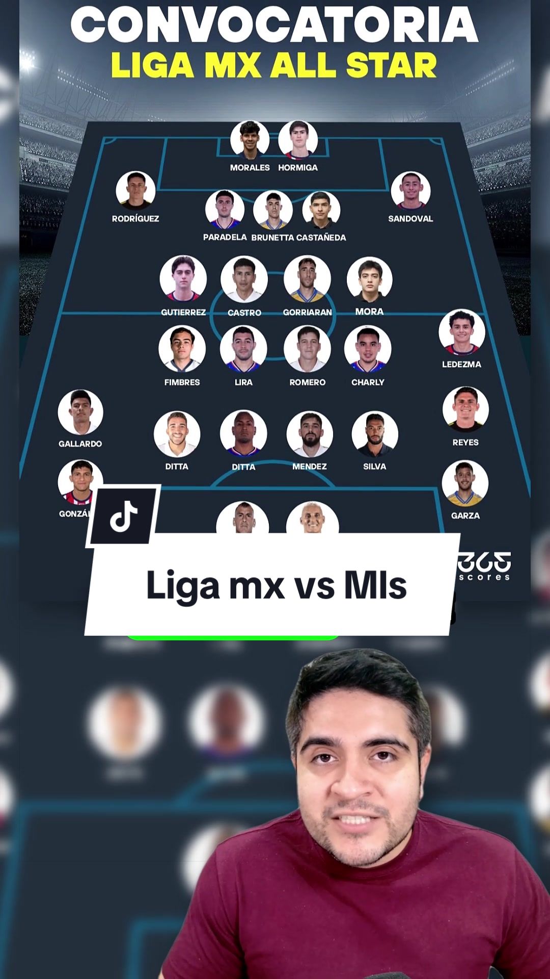 @diegobonti