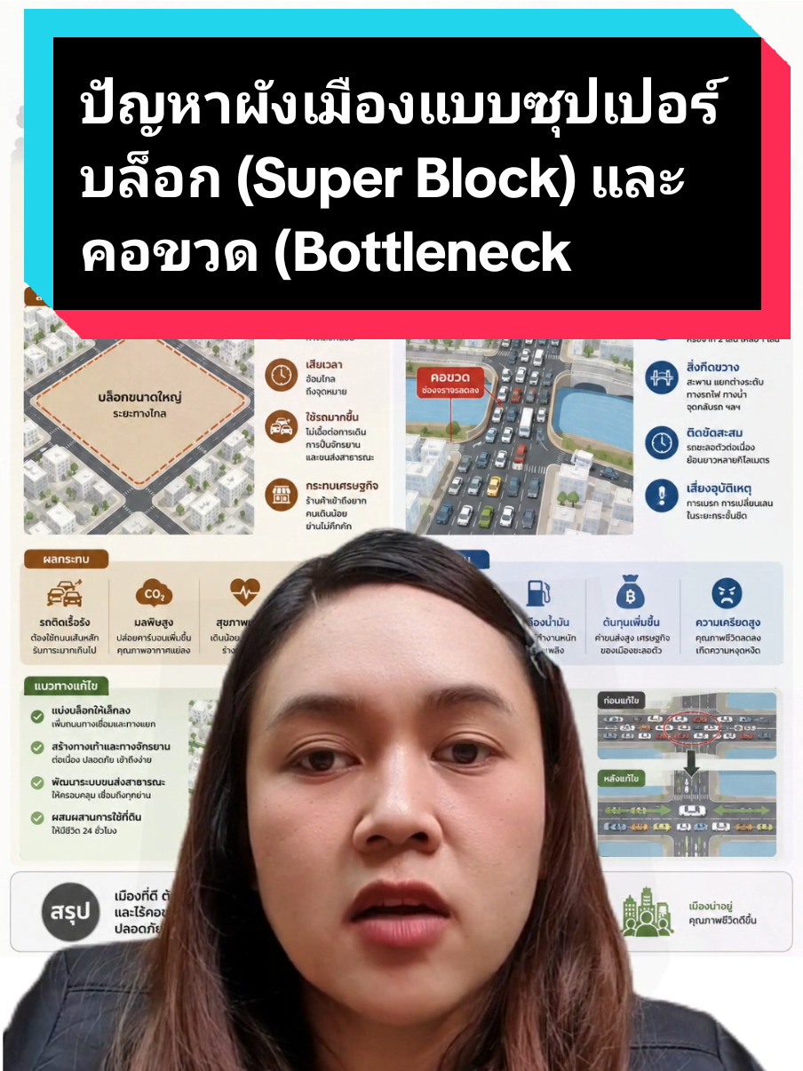 @คนเป่าข่าว📣