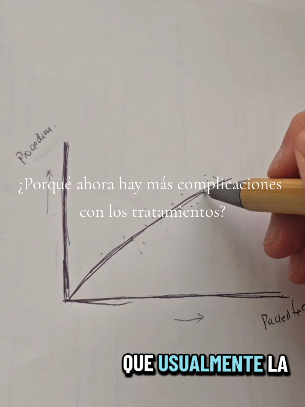 @Doctora Carolina Tellez