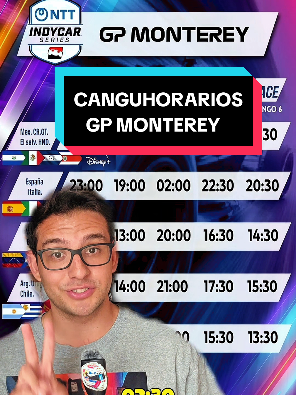 @ElCanguF1