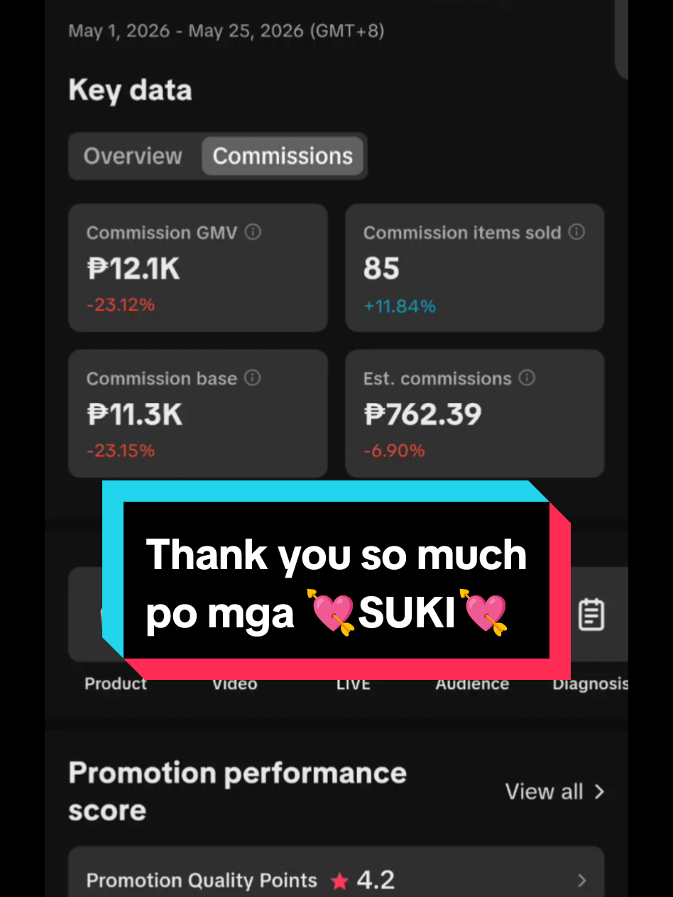 @Keirah's Tiktok Shop