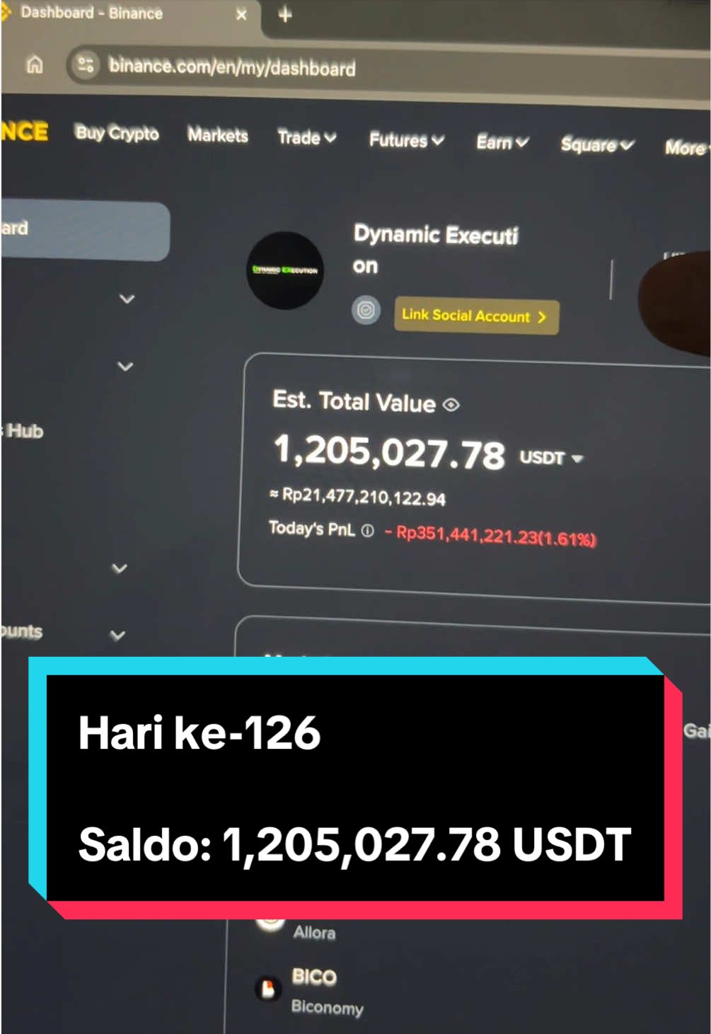 @DEX | Bitcoin & Crypto
