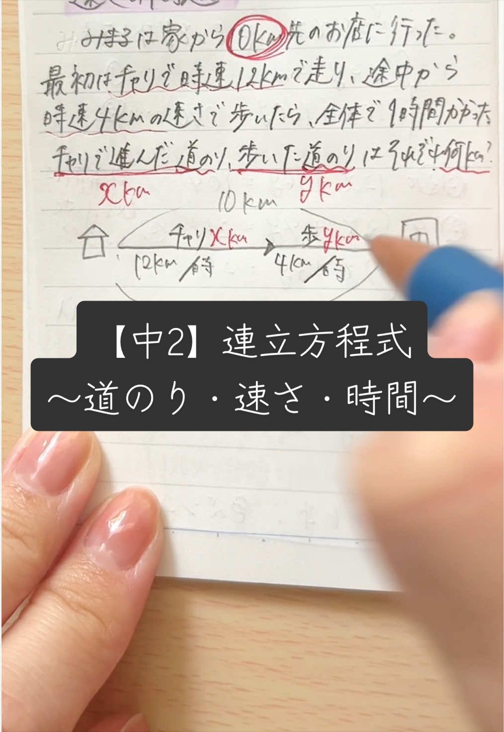 @みまる