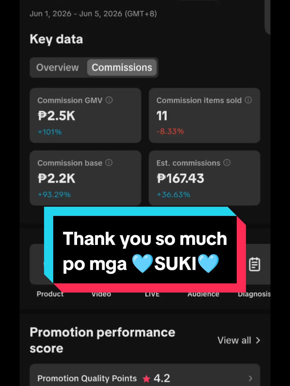 @Keirah's Tiktok Shop