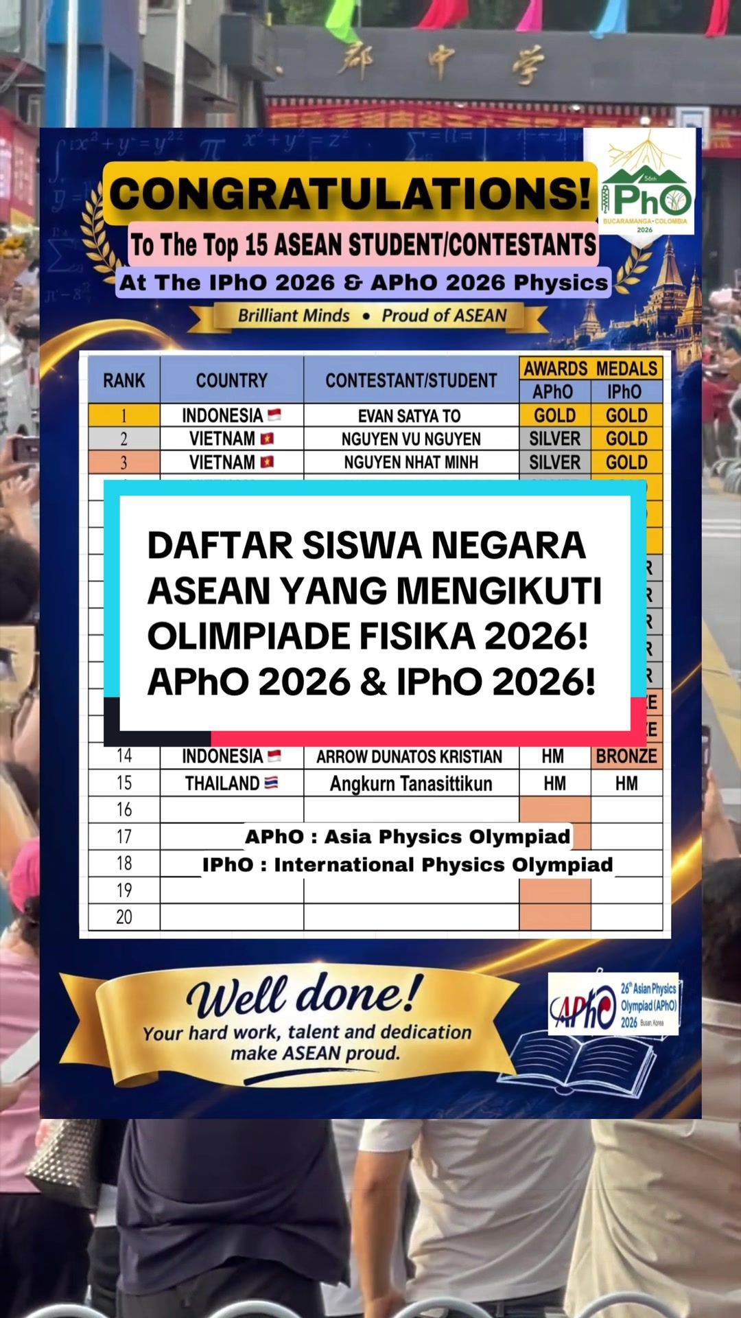 @WILDAN | TIPS PTN OSN SEKDIN |