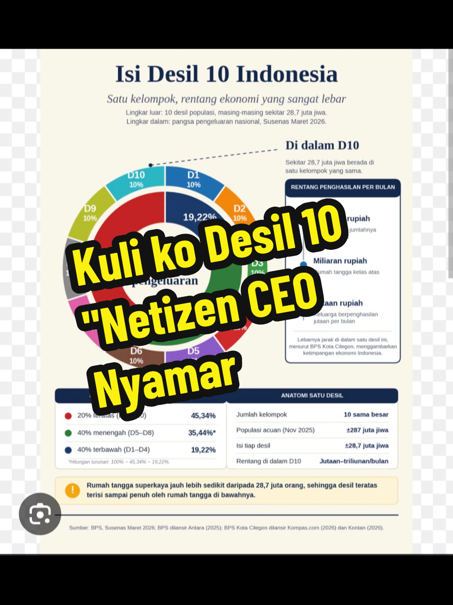 @Putraborneo30