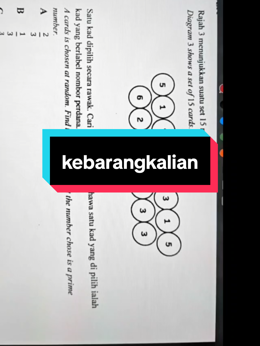@IZZUDDIN TARMIZI