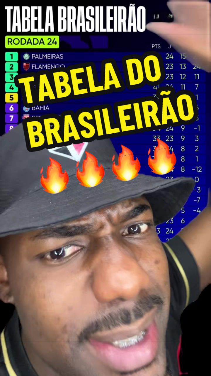 @Sãopaulinodramatico