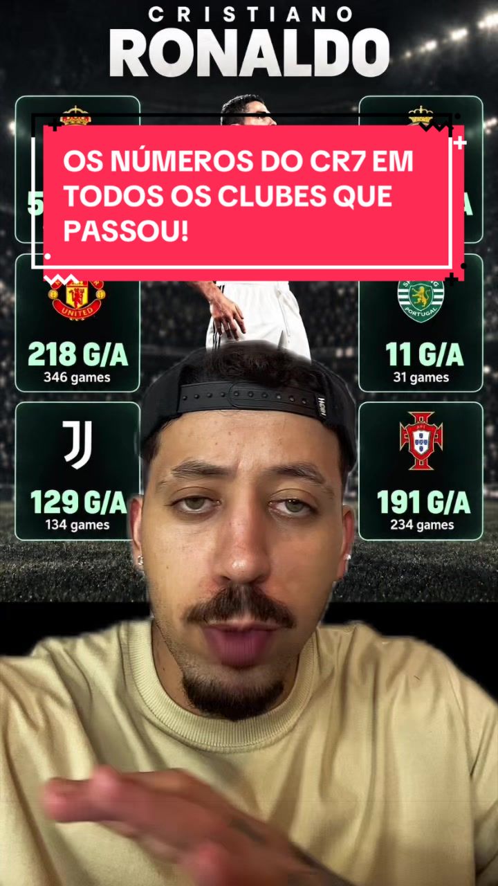 @Thiago Gitahy