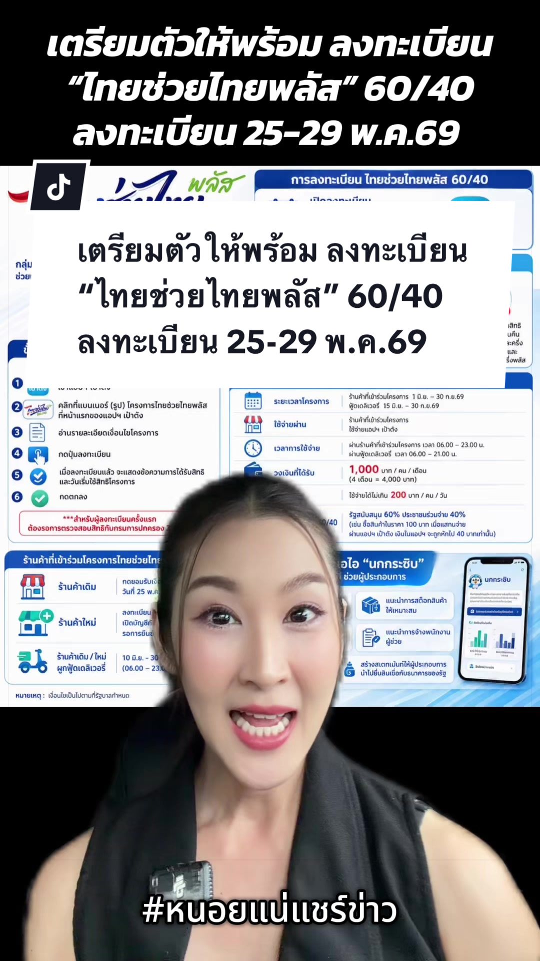 @หนอยแน่แชร์ข่าว