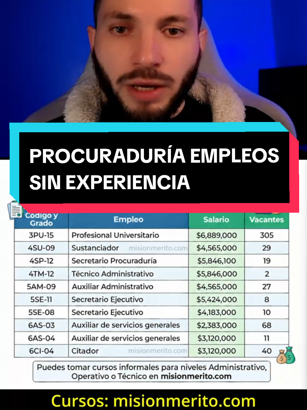 @Camilo Torres | Misión Mérito